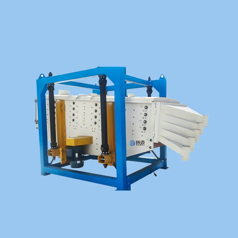 FYS Series Square Swing Screen - Efficient Screening Solution